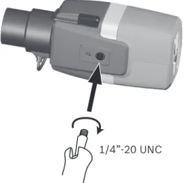 Figure 5.2 Mounting a camera