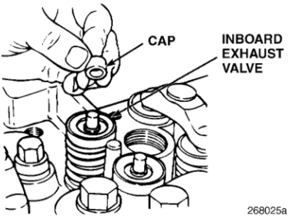 Figure 13 — Installing Valve Stem Cap