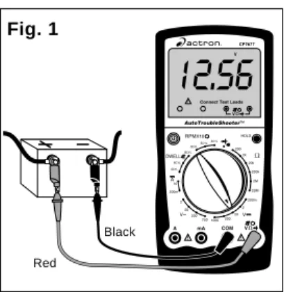 Fig. 2Fig. 1