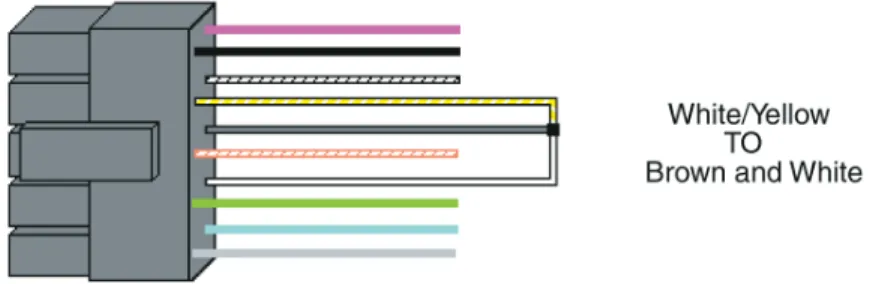 Figure 12 Programming Mode Loopback Standalone