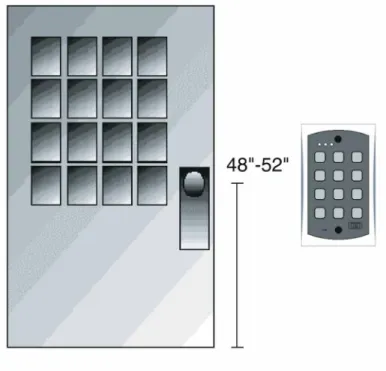 Figure 3 232e Mounting Height