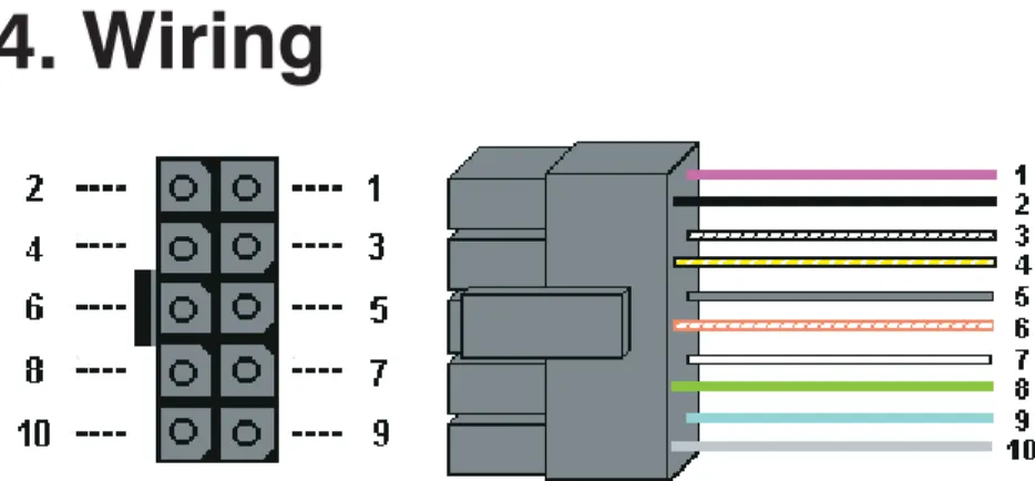 Figure 4 232e Connector and Wire Harness