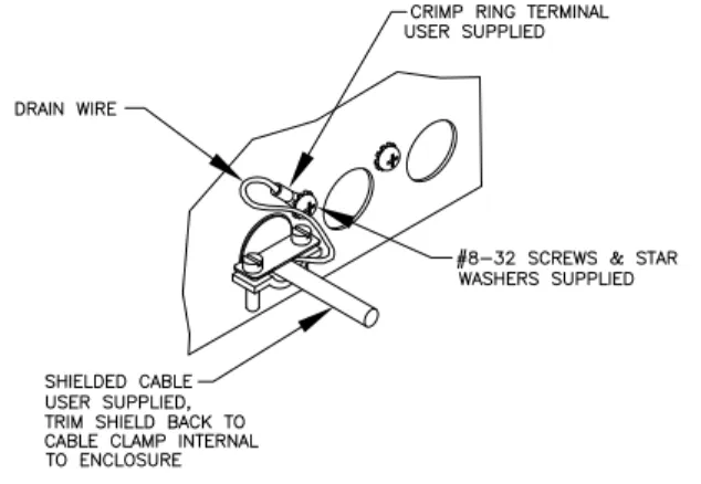 Figure 9. Typical installation (Internal to the micro)  using shielded cable/drain wire