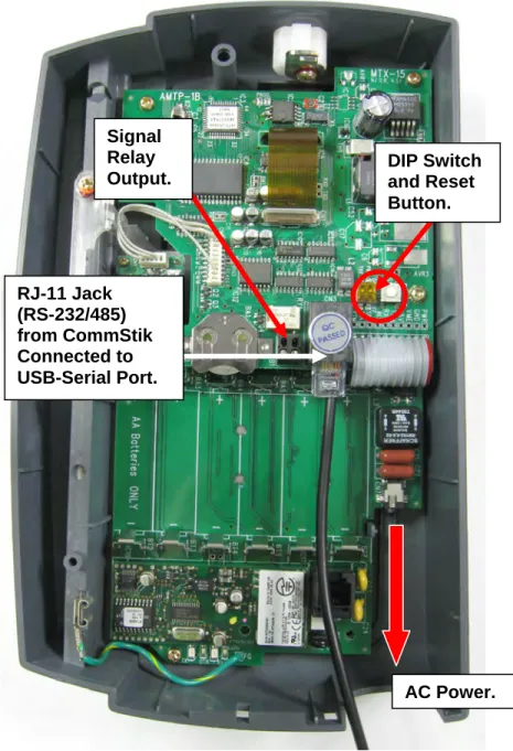 Figure 9:  Serial Connection to MTX-15 RJ-11 Jack  (RS-232/485)  from CommStik Connected to USB-Serial Port