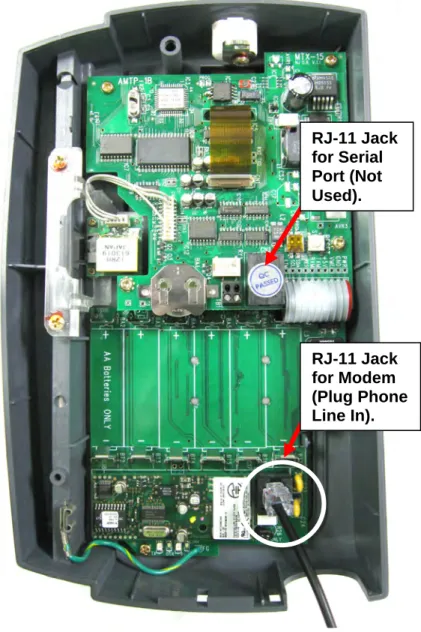 Figure 10:  Modem Connection to MTX-15 