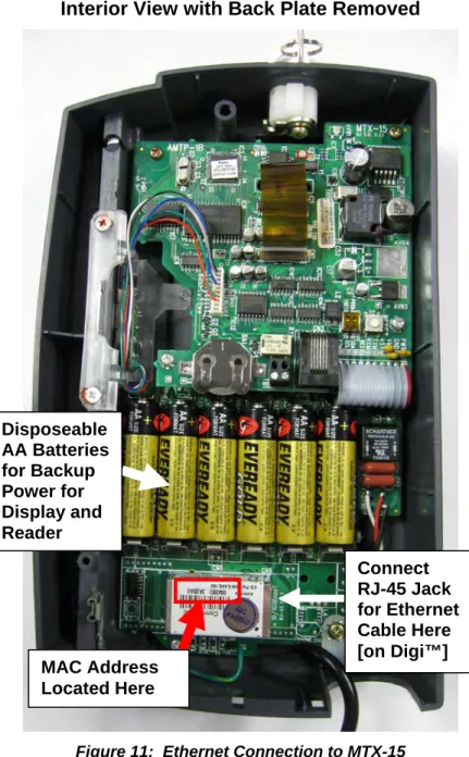 Figure 11:  Ethernet Connection to MTX-15  Note:  Failure of the AA Batteries will not cause the loss of any 
