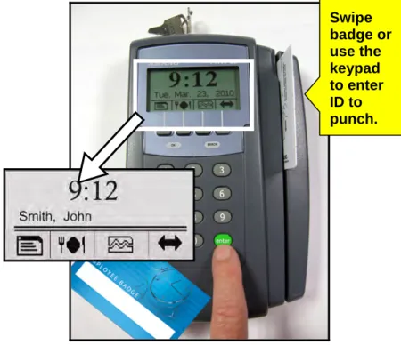 Figure 15: Normal Punch Display at Terminal 