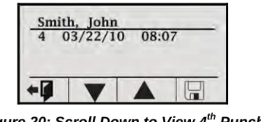 Figure 20: Scroll Down to View 4 th  Punch 