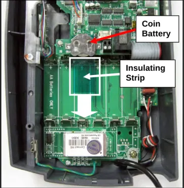 Figure 5: Coin Battery Insulating Strip 