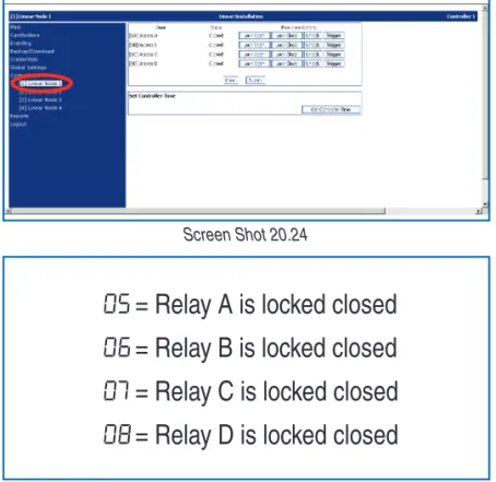 Figure 4. Relay Status Display Indication
