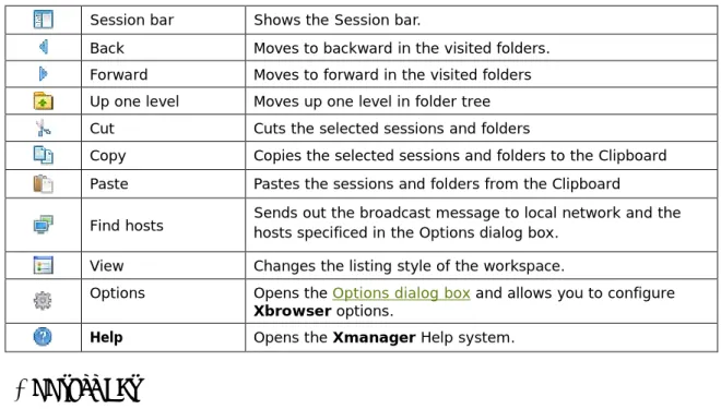 Figure 21: Xbrowser Address Bar 