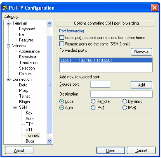 Figure 2 - Configuring an SSH Tunnel in PuTTY 