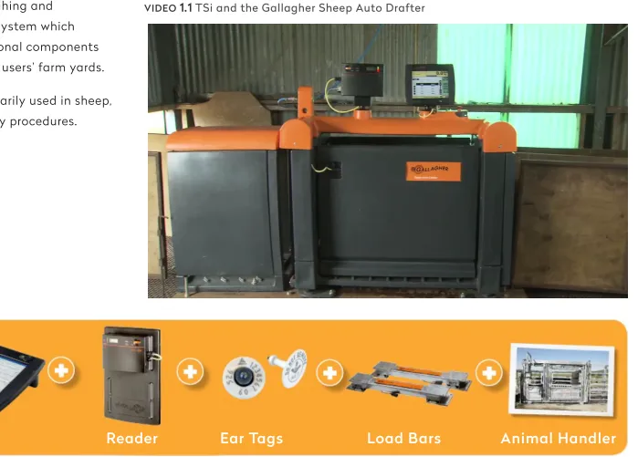 FIGURE 1.1 TSi weighing and animal identification system