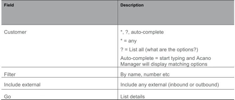 Table 12: Endpoint filtering 