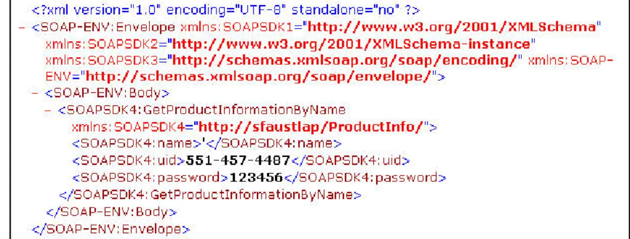 Figure 9: Sending Single-Quote Test for Input Validation on  GetProductInformationByName 