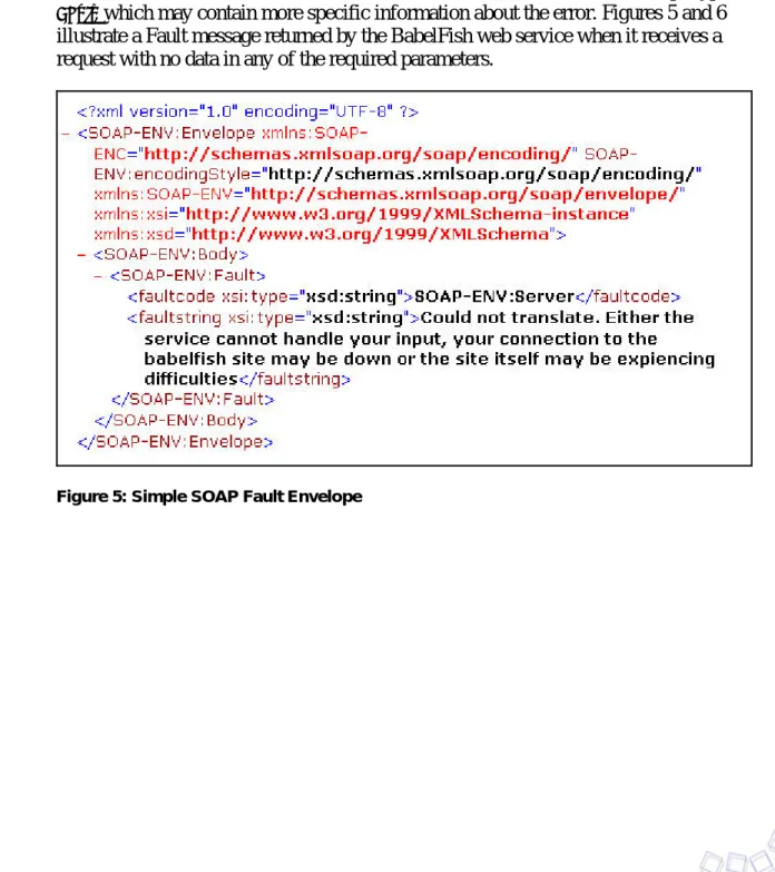 Figure 5: Simple SOAP Fault Envelope 