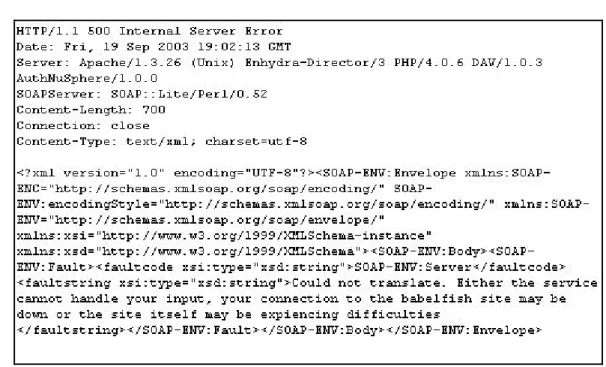 Figure 6: Simple SOAP Fault Envelope over HTTP 