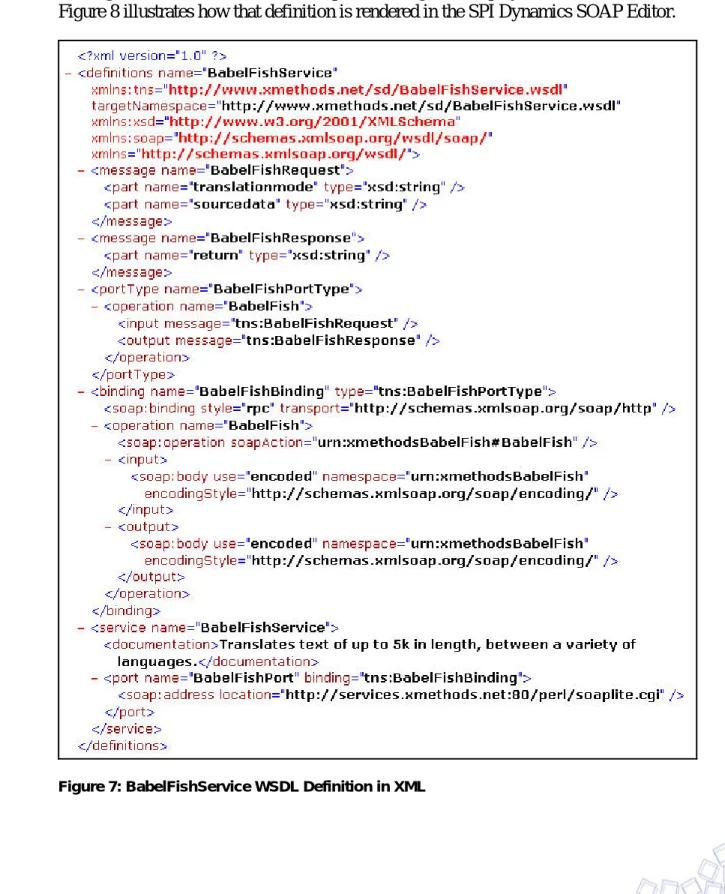 Figure 7: BabelFishService WSDL Definition in XML 