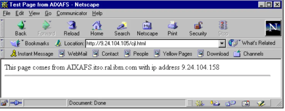 Figure 78. HTML Page Served by the First Web Server