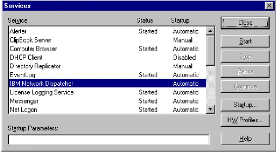 Figure 31. Services Panel Showing that the IBM Network Dispatcher Has Not Been Started