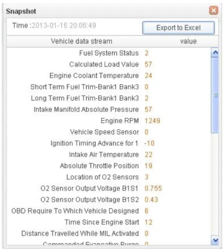 Figure 4.6.6_3  4.6.7 PIDs 