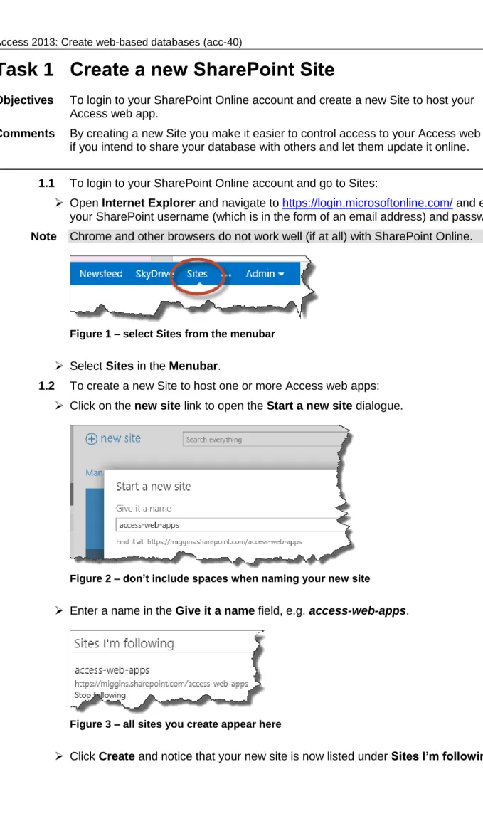 Figure 1 – select Sites from the menubar 
