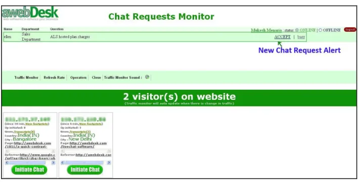 Fig 3: Pending Visitor for live help 