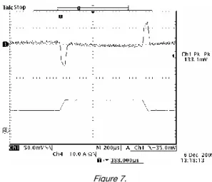 Figure 8. Vin = 38.4 V and Iout = 25 A                                          Figure 9