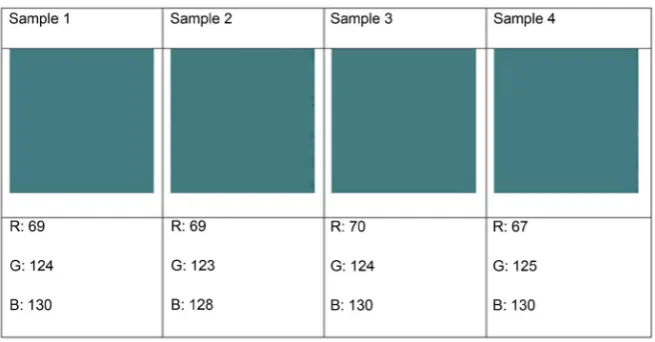 Figure 10. Blue folder colour samples taken at different locations with the room lights-on