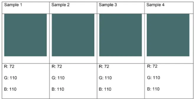 Figure 11. Blue folder colour samples taken at the same location with the room lights-on