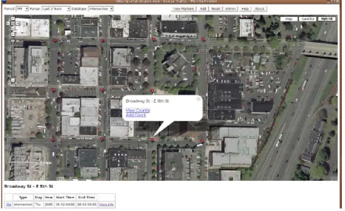 Figure 1 – Viewing All Traffic Counts Available at a Single Location. 