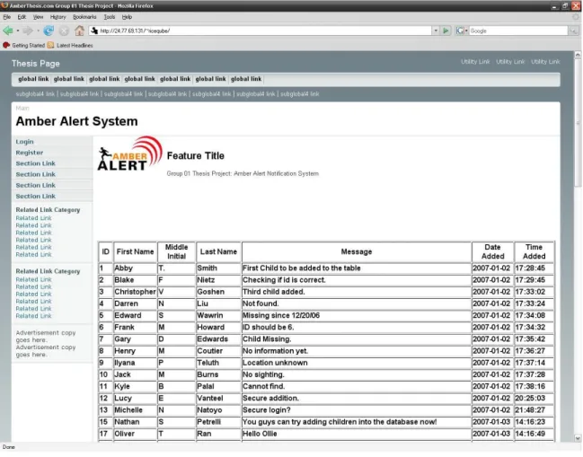 Figure 4.3: index.php displayed on a Web Browser