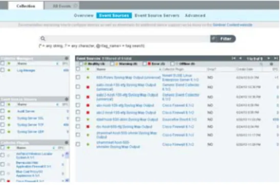 Figure 4-1   Event Sources Page