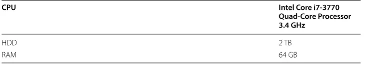 Table 12 Mapper node specifications