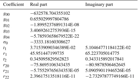 Table 2. Coefﬁcients of the Gibbs functions (Eqs. 1, 2).