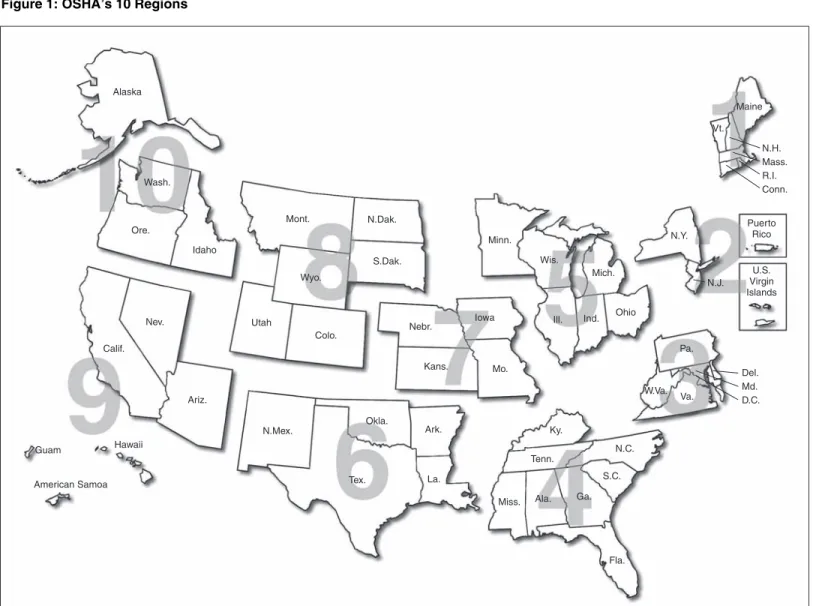 Figure 1: OSHA’s 10 Regions 
