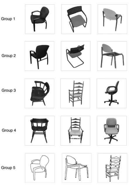 Figure 2. Examples of Stimuli for the Cate- Cate-gory “Chairs”