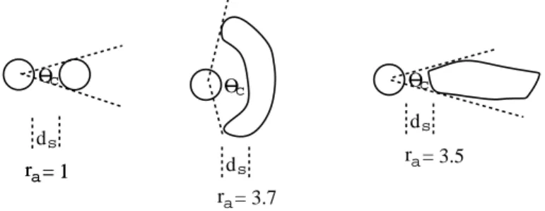 Figure 6-3 An example showing that merely using semantic operators (e.g.,