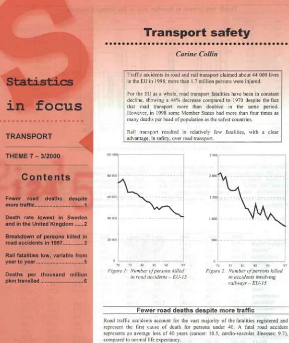 Figure 1 : Number of persons killed in road accidents — EU-15 