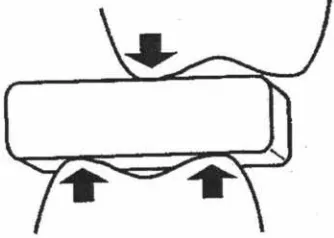 Figure 2-5 Three point bending principle adapted to mastication for fracturing food (adapted from Ashby & Jones 1996) 