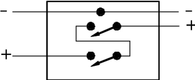 Figure 9 Double Pole Switch used for a DC Disconnect in a Grounded System 