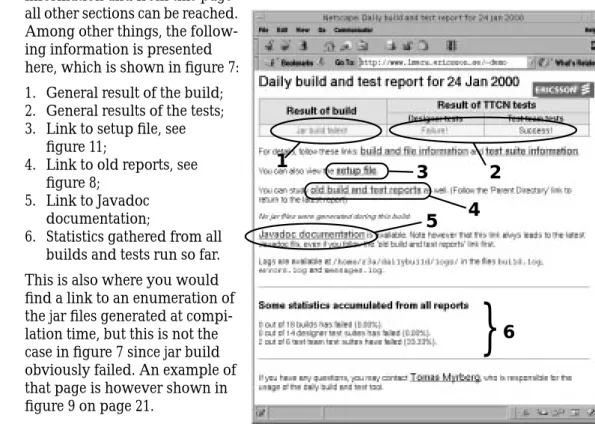 Figure 8. Directory listing of old reports directory. If the build and test script is executed several times on the same day, subdirectories in the date-labelled directory contain the separate reports