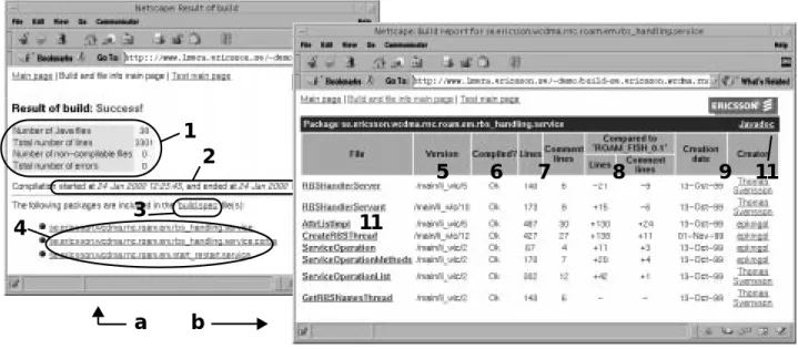 Figure 10. Build report pages. a) shows the main build page. b) shows a package description page.