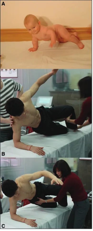 Figure 7. (A) Oblique sit position transitioning towards a  quadruped position. (B) Training an athlete in an oblique sit  position focusing on stabilizing function of right shoulder and  dynamic function of the top reaching arm