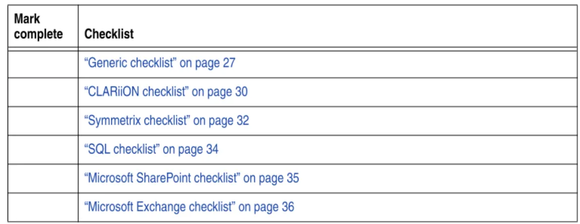 Table 4 Checklist overview Mark 