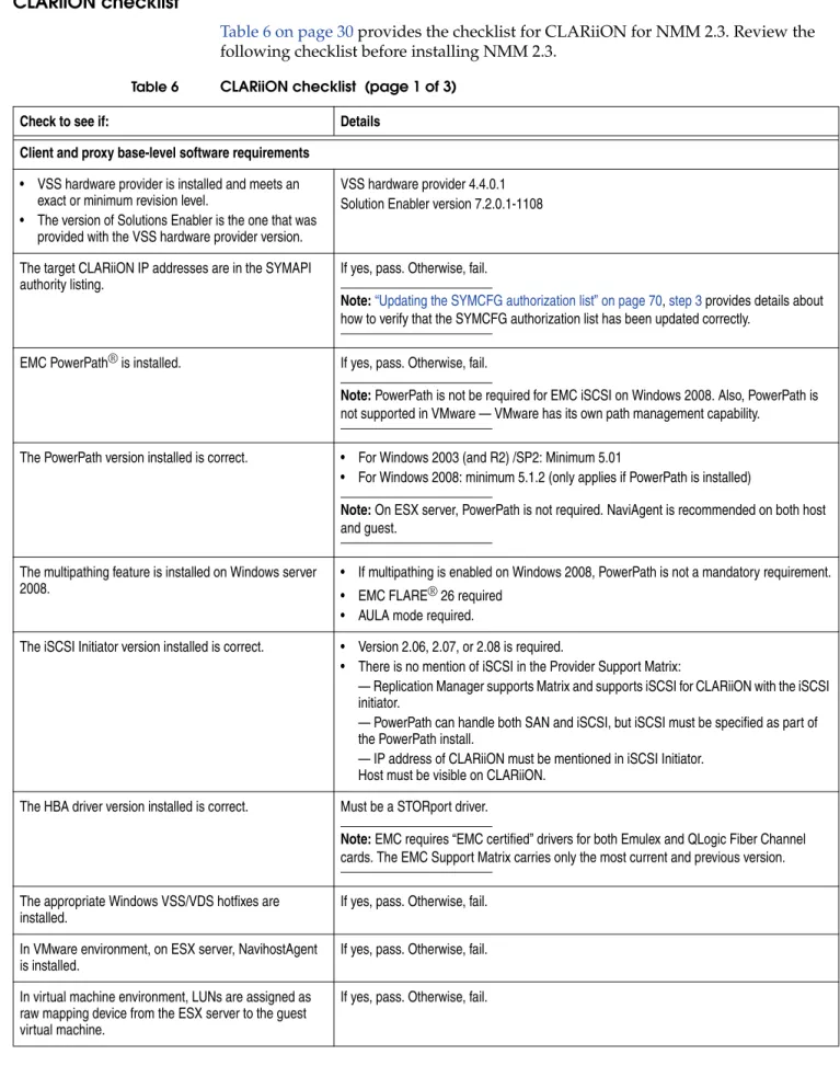 Table 6 on page 30 provides the checklist for CLARiiON for NMM 2.3. Review the  following checklist before installing NMM 2.3.
