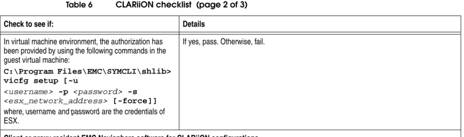 Table 6 CLARiiON checklist  (page 2 of 3)