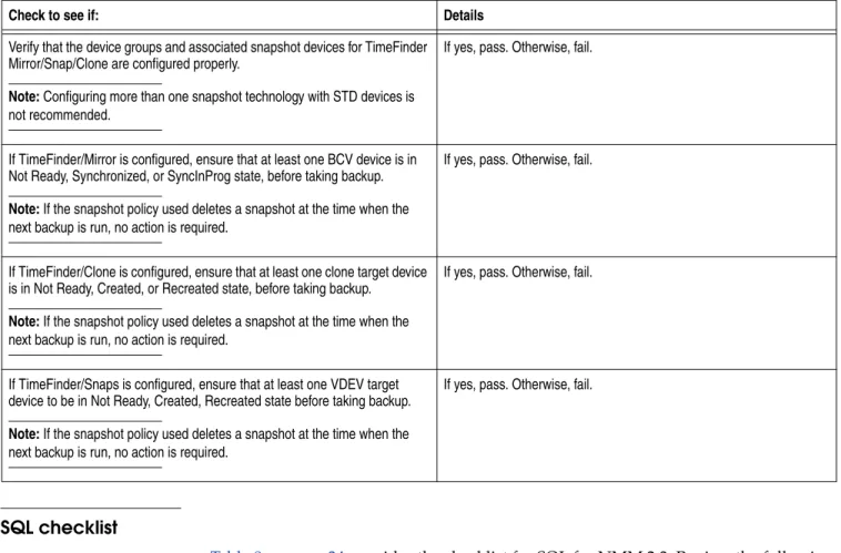 Table 8 on page 34 provides the checklist for SQL for NMM 2.3. Review the following  checklist before installing NMM 2.3.