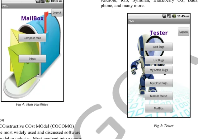 Fig 4: Mail Facilities 