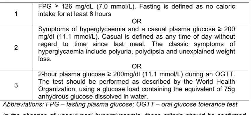 Table 3 Criteria for the diagnosis of diabetes (Expert Committee on the Diagnosis 
